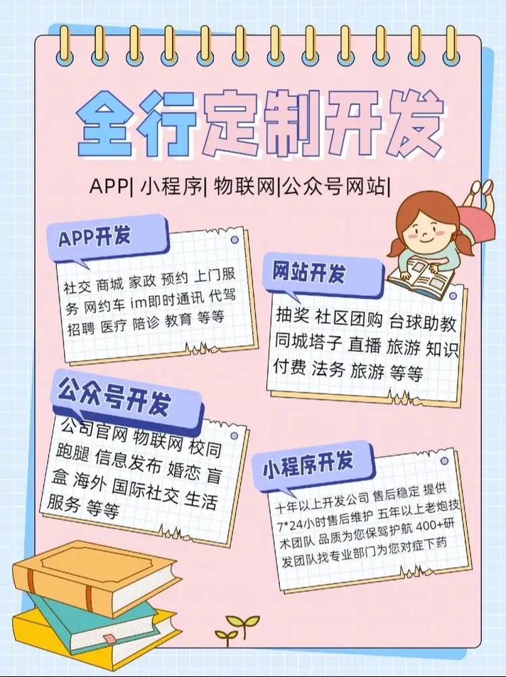 BPM系统是否真正提升流程优化效率的关键因素解析(1)