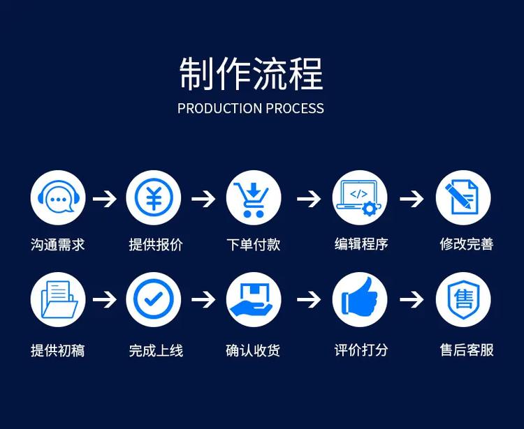 数字人助手能否真正提升工作效率？技术、应用与挑战全解析(1)