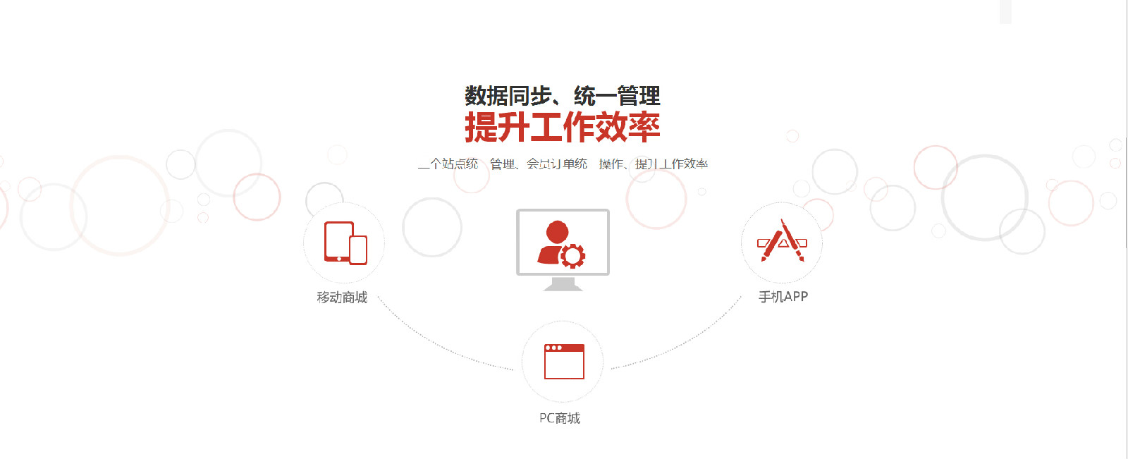自监督学习：人工智能的未来学习方式(1)