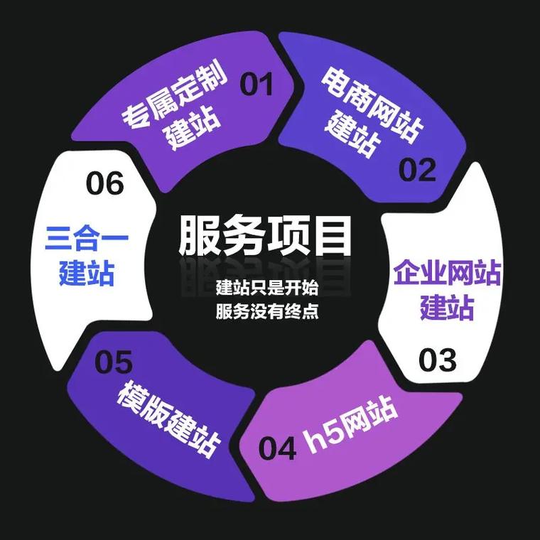 对比学习推动图像检索技术革新(1)
