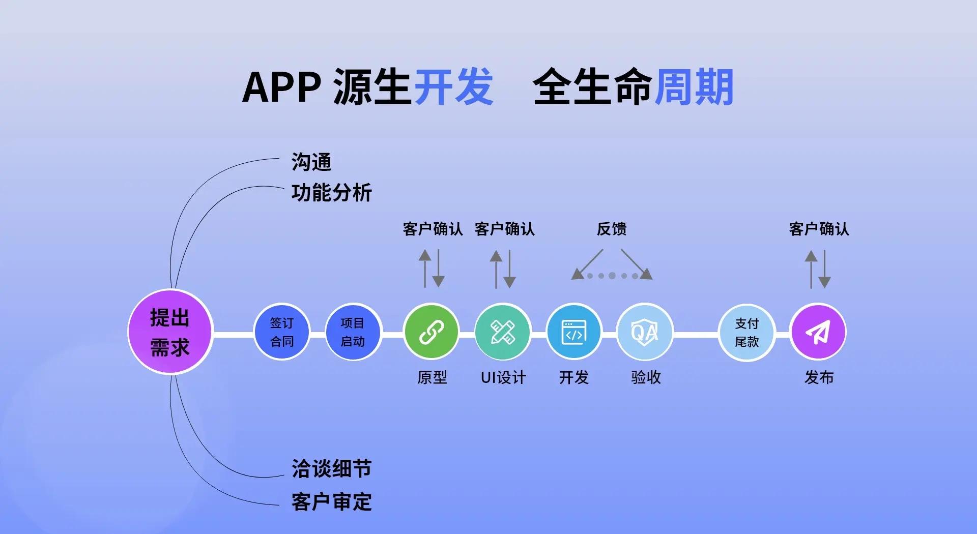 财务管理系统如何提升企业资金利用率(1)