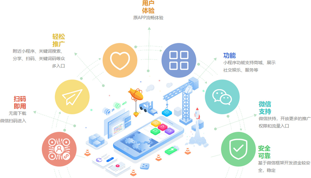 知识管理系统如何助力企业提升竞争力(1)
