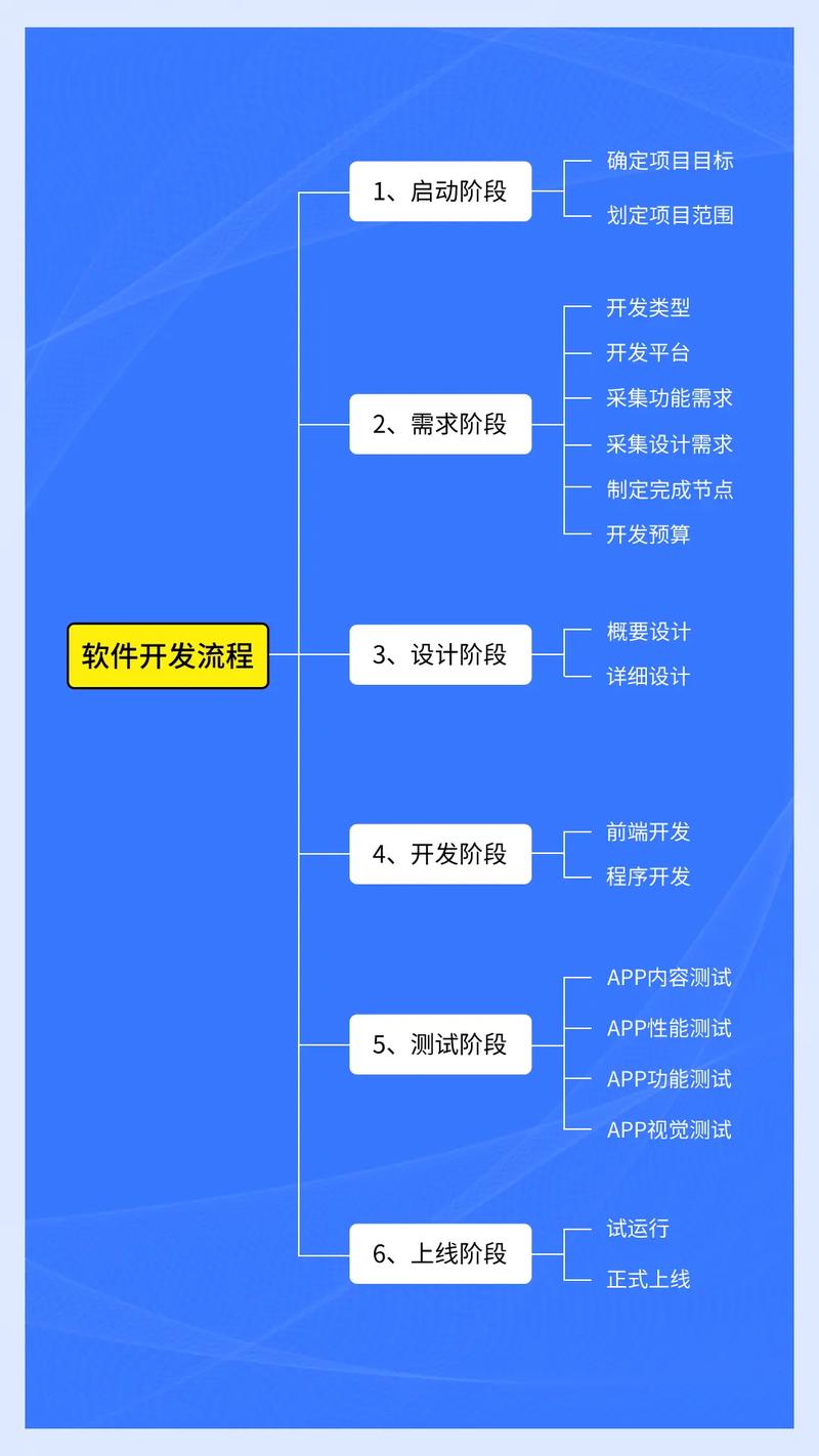 ERP系统如何助力企业资源整合与数字化转型(1)