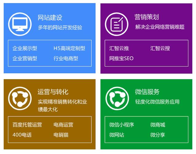 精细化财务管理的关键路径与系统支持(1)