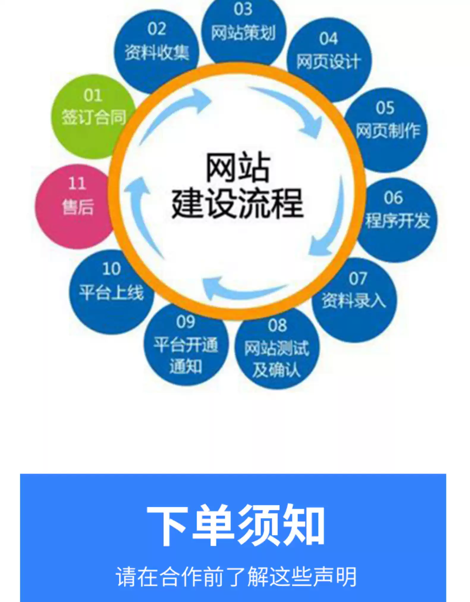 QMS+CRM协同机制：5个触点提升质量管理与客户满意度联动效应(1)