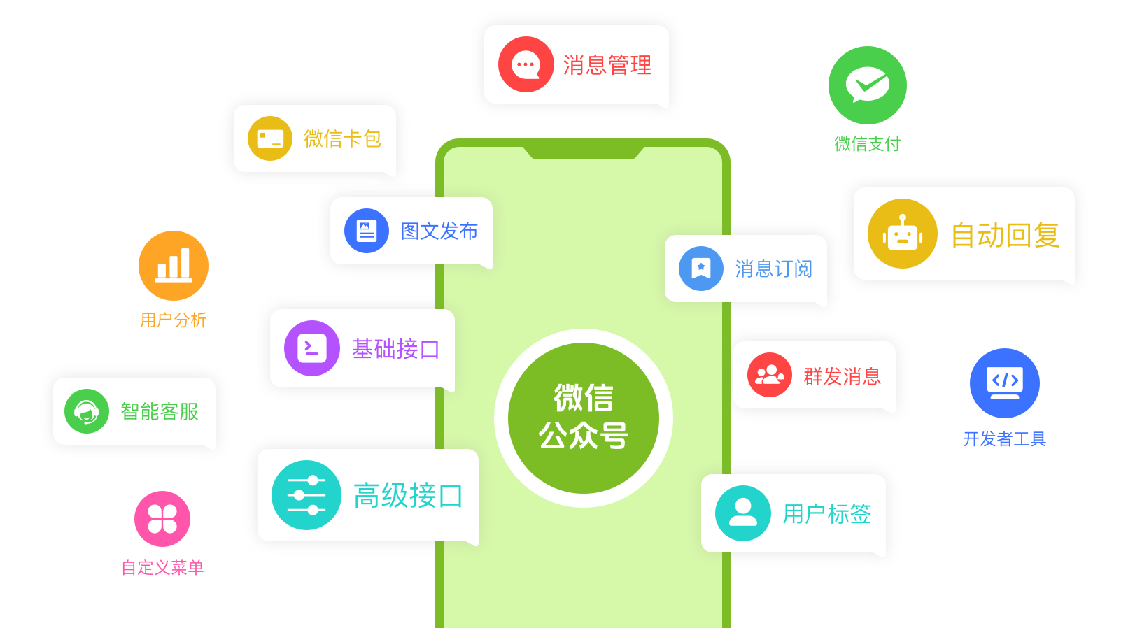 从成本到灵活性：一文看懂企业如何选对系统架构