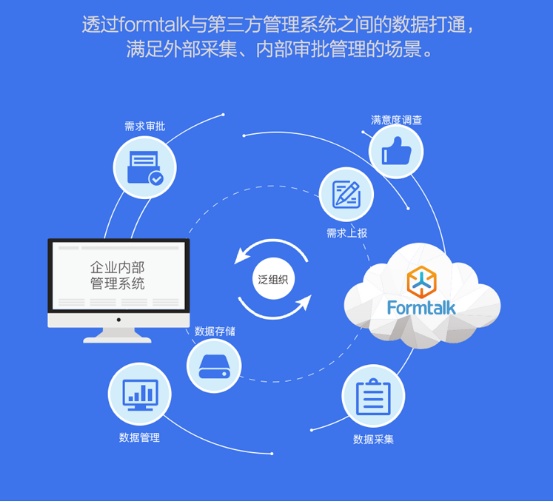 构建高效积分系统：7大核心流程与3种实用规则解析(1)