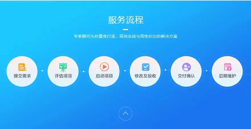 数字人客服如何助力企业塑造专业品牌形象(1)