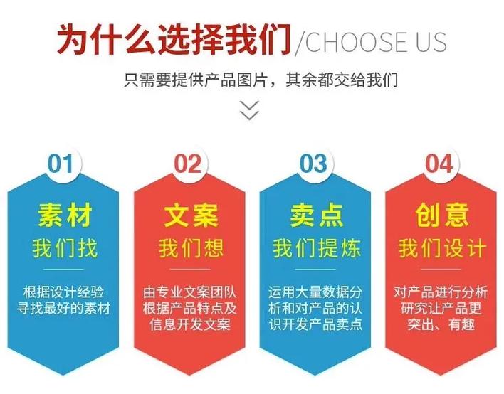 Transformer架构的革命性影响与多领域应用(1)