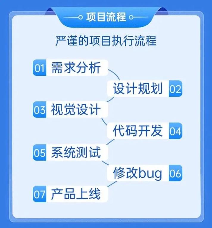 AI赋能下的生物特征识别技术：重塑身份验证未来(1)