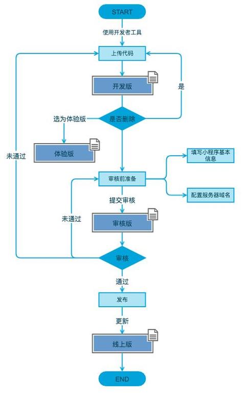 元学习赋能少样本分类：突破数据稀缺瓶颈的关键技术(1)