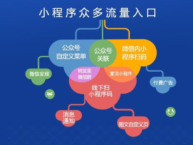 财务管理系统如何提升企业资金流动效率(1)