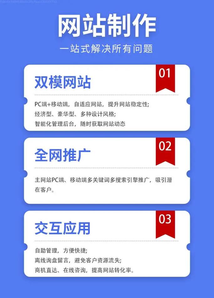 ERP系统如何提升企业资源整合效率(1)